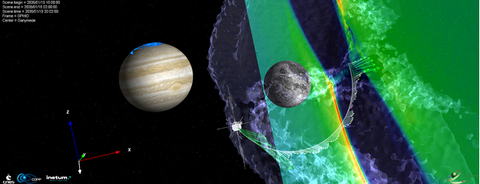 Figure 2 Figure 2 : JUICE explorera l’environnement plasma de Ganymède lors de la dernière phase de la mission. L’interaction Jupiter-Ganymède, illustrée par les ailes d’Alfvèn (surface bleutée), la vitesse de plasma le long de la trajectoire de JUICE (vecteurs colorés) et dans un plan de coupe 2D dans le sillage de la lune, est modélisée par des codes numériques LatHyS et EGM développés au LATMOS.